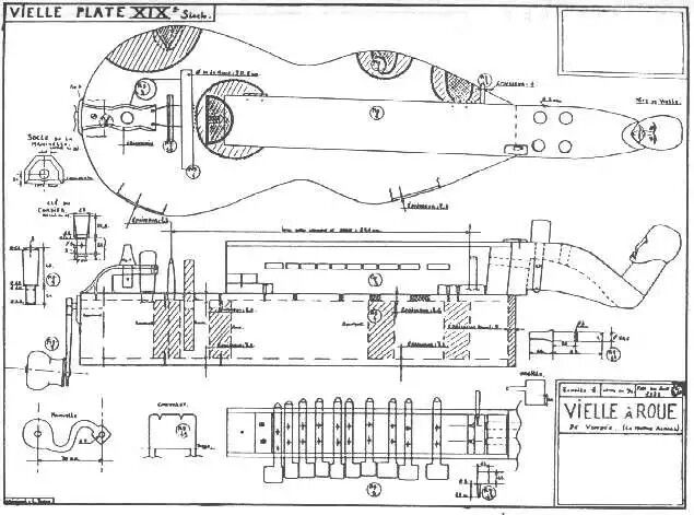 A line drawing of a hudry-gurdy