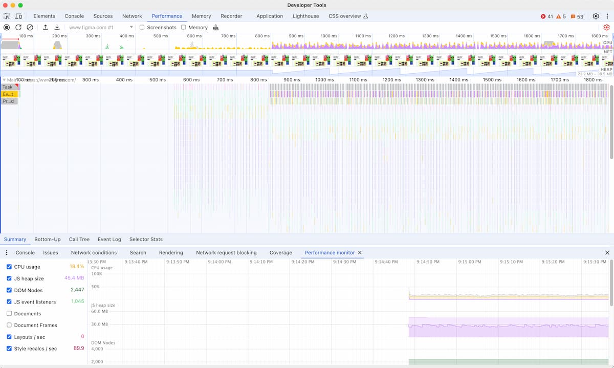 A flame graph inside the Performance Panel in dev tools