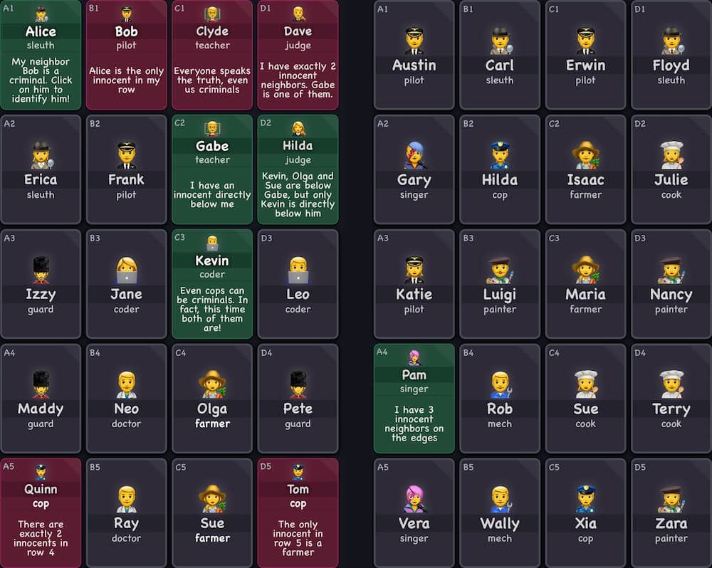 A grid of emoji character tiles with names and job titles on each tile. There is one revealed tile on the edge for Pam that is green and she's saying she has 3 innocent neighbors on the edges