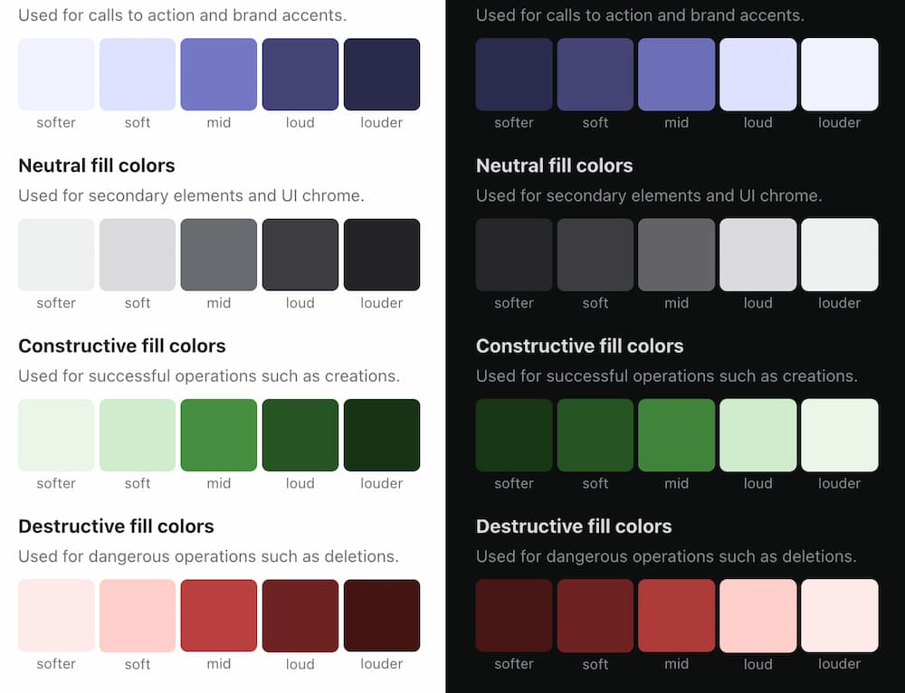 The same four-tier color pallet but only 5-steps of colors
